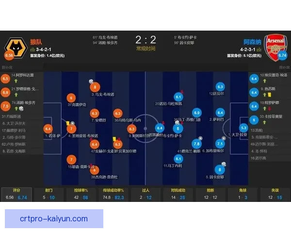 英超各队伤病情况汇总：多支争冠及保级球队主力缺阵影响走势